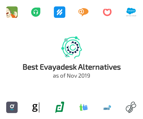 Best Evayadesk Alternatives