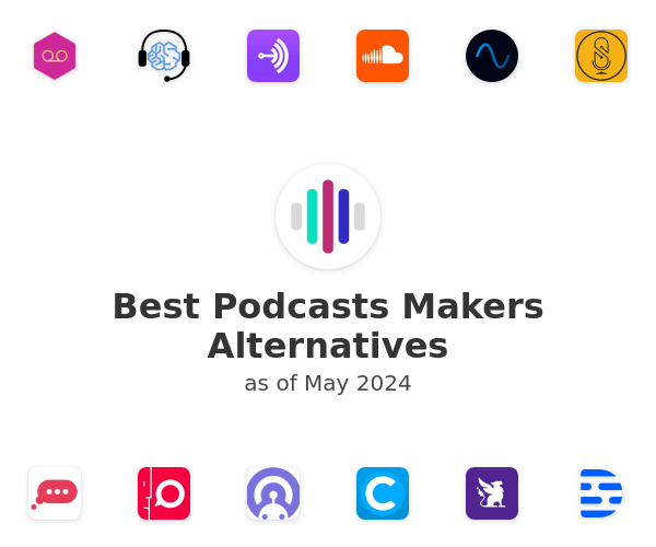 Best Podcasts Makers Alternatives