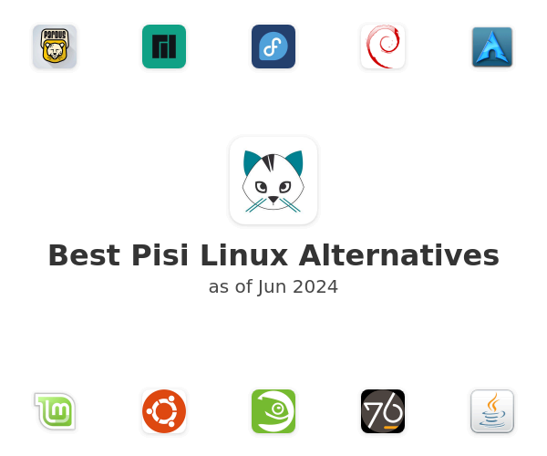 Best Pisi Linux Alternatives
