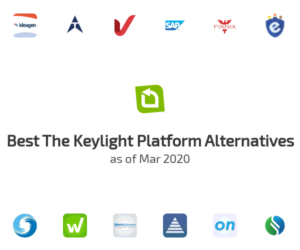 Best The Keylight Platform Alternatives