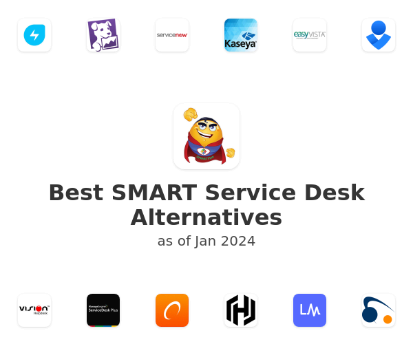 Best SMART Service Desk Alternatives
