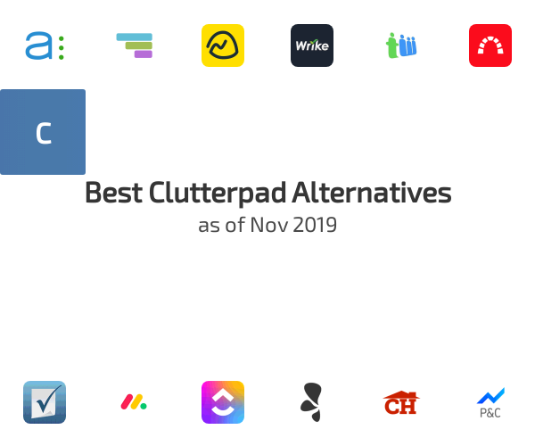 Best Clutterpad Alternatives