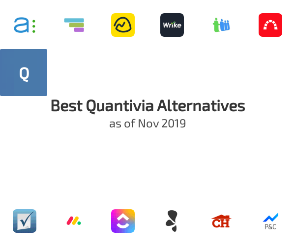 Best Quantivia Alternatives
