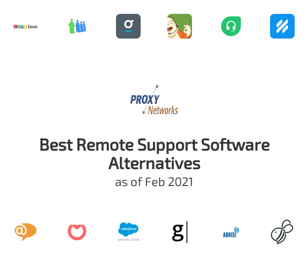 Best Remote Support Software Alternatives