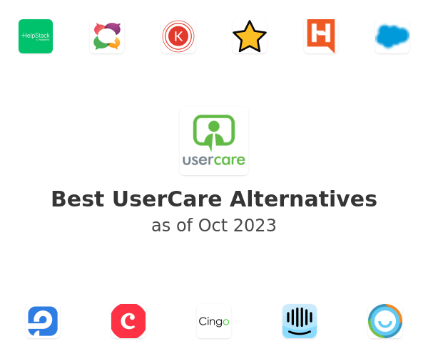 Best UserCare Alternatives