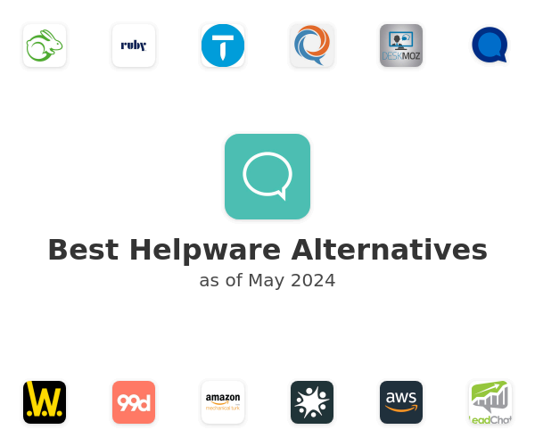 Best Helpware Alternatives