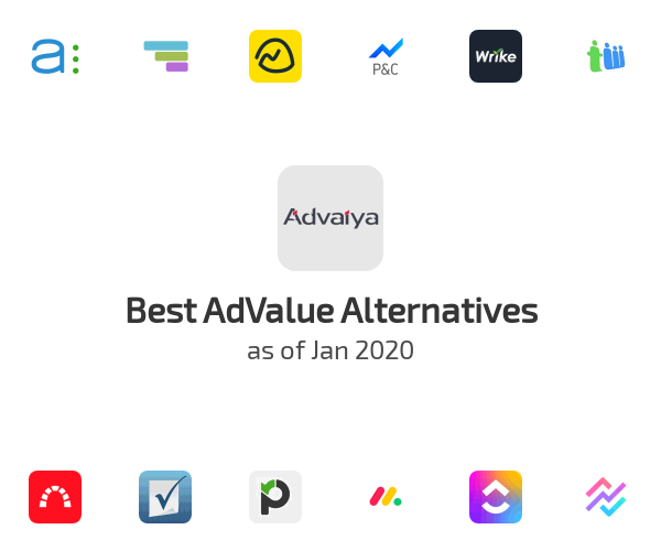 Best advaiya.com AdValue Alternatives