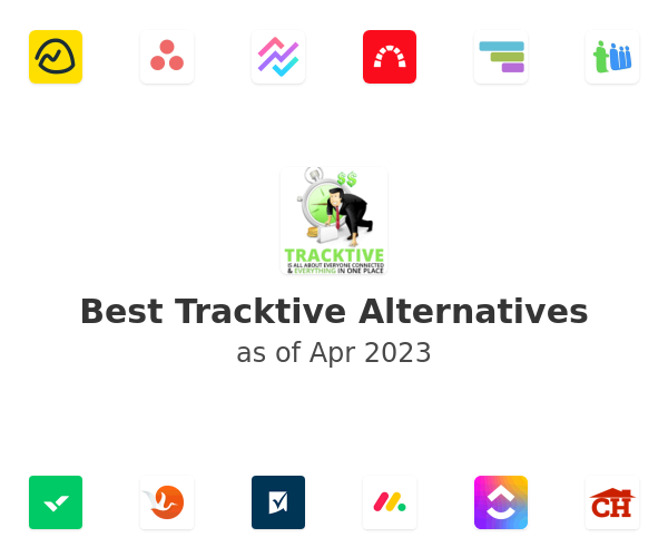 Best Tracktive Alternatives