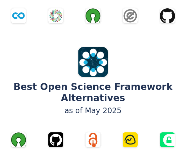 Best Open Science Framework Alternatives