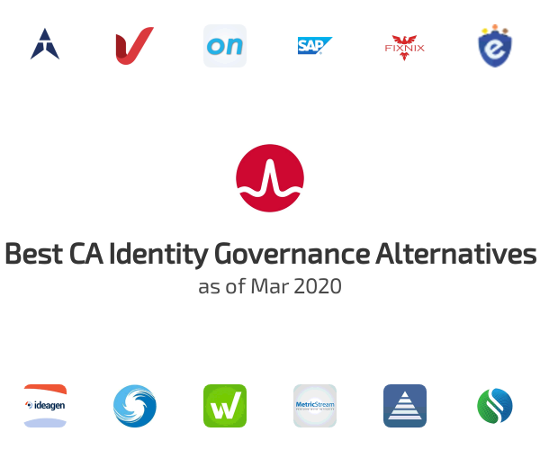 Best CA Identity Governance Alternatives
