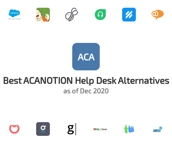 Best ACANOTION Help Desk Alternatives