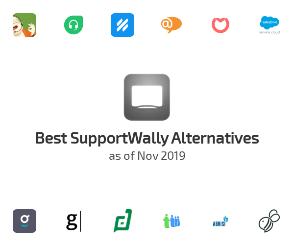 Best SupportWally Alternatives