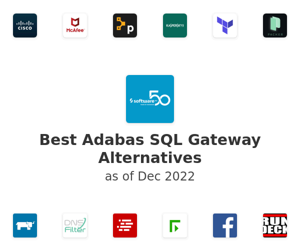 Best Adabas SQL Gateway Alternatives