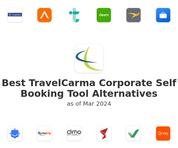Best TravelCarma Corporate Self Booking Tool Alternatives