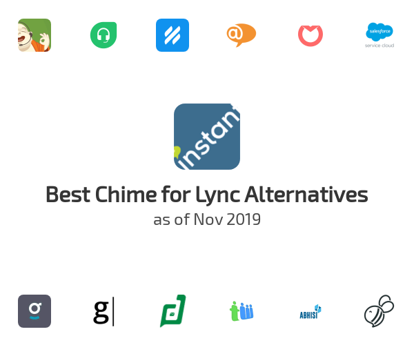 Best Chime for Lync Alternatives