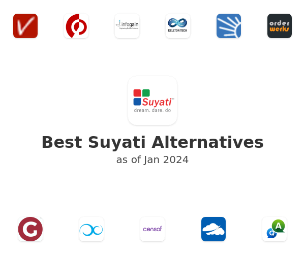 Best Suyati Alternatives