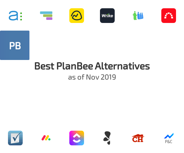 Best PlanBee Alternatives