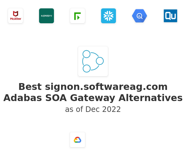 Best signon.softwareag.com Adabas SOA Gateway Alternatives