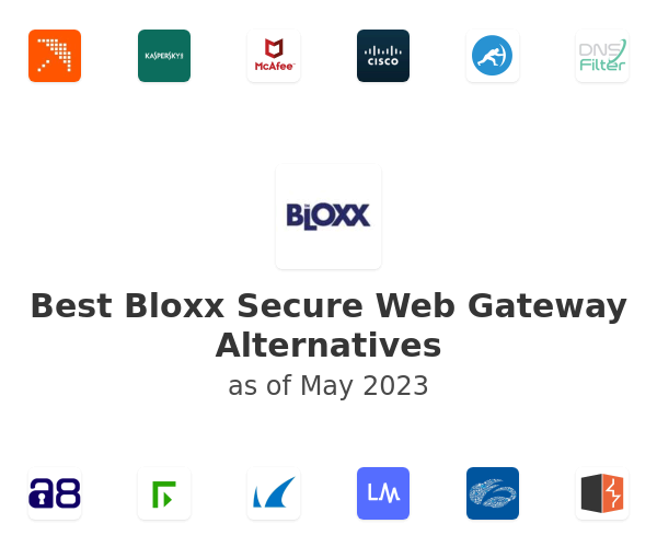 Best Bloxx Secure Web Gateway Alternatives