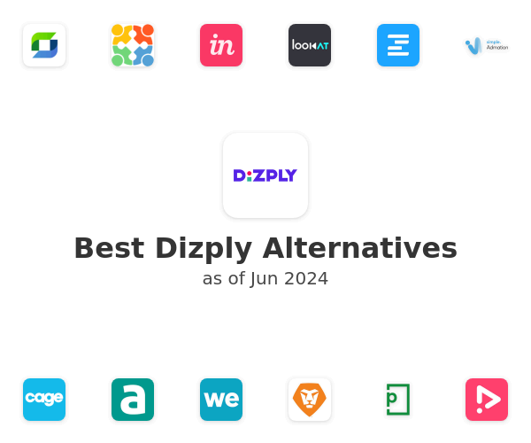 Best Dizply Alternatives