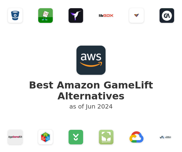 Best Amazon GameLift Alternatives