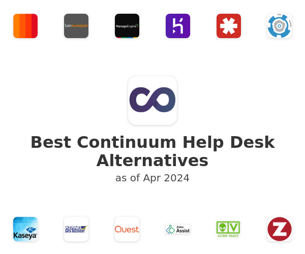 Best Continuum Help Desk Alternatives