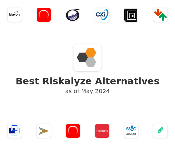 Best Riskalyze Alternatives