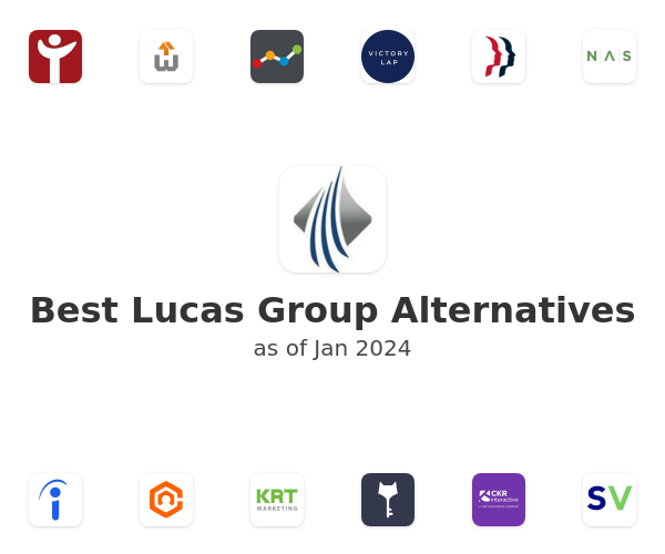 Best Lucas Group Alternatives
