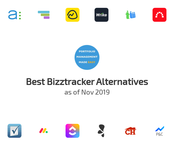 Best Bizztracker Alternatives