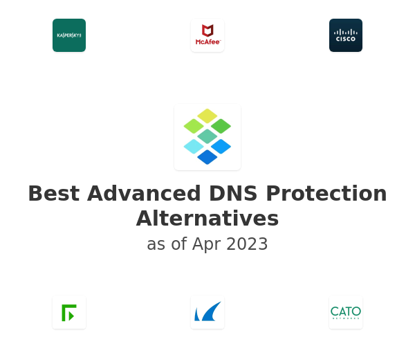 Best Advanced DNS Protection Alternatives
