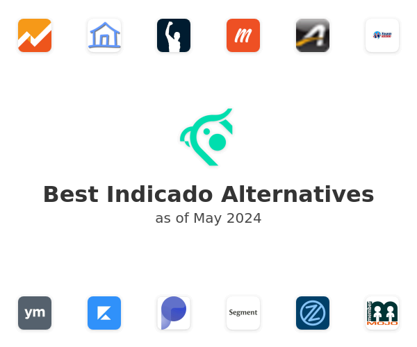 Best Indicado Alternatives