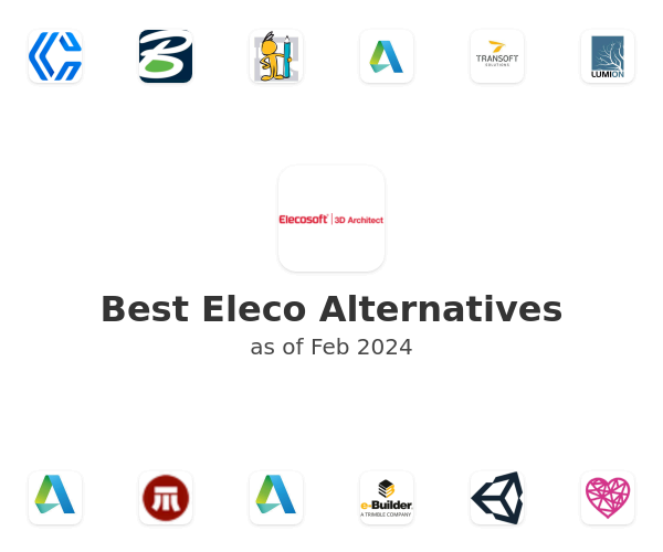 Best Eleco Alternatives