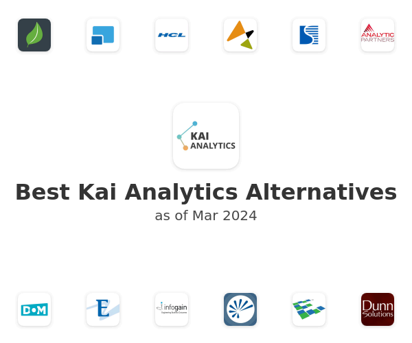 Best Kai Analytics Alternatives
