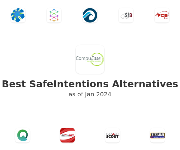 Best SafeIntentions Alternatives
