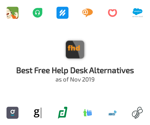 Best Free Help Desk Alternatives