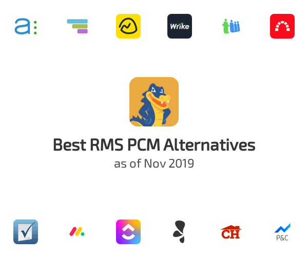 Best RMS PCM Alternatives