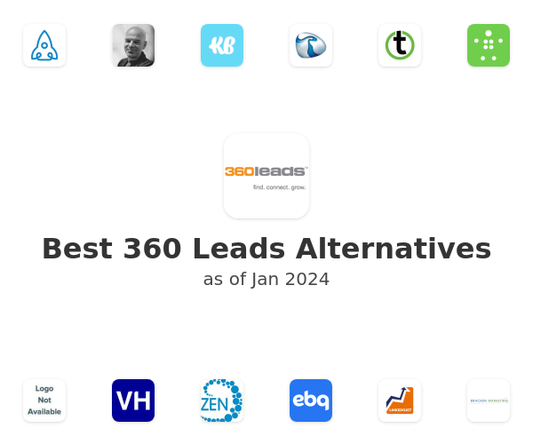 Best 360 Leads Alternatives