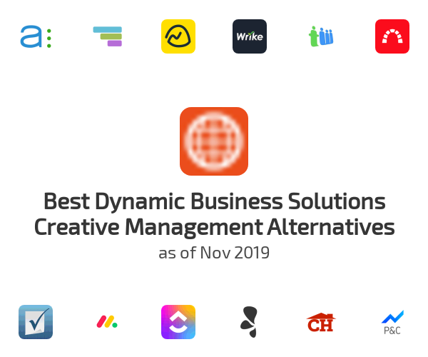 Best Dynamic Business Solutions Creative Management Alternatives