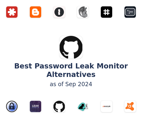 Best Password Leak Monitor Alternatives