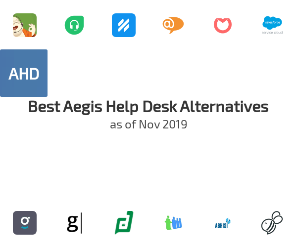Best Aegis Help Desk Alternatives