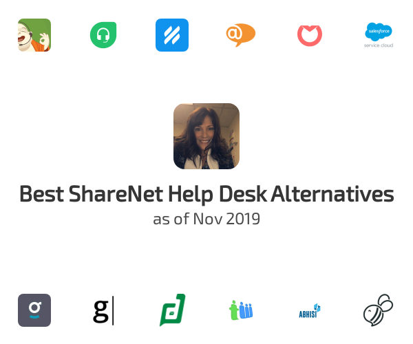 Best ShareNet Help Desk Alternatives