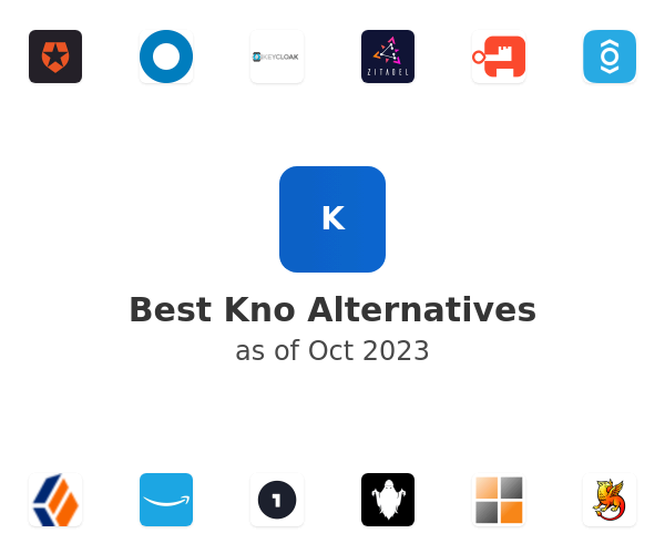 Best Kno Alternatives