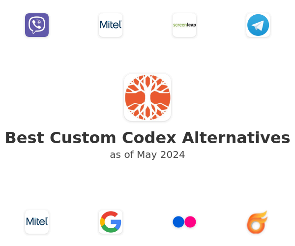 Best Custom Codex Alternatives