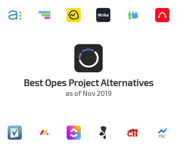 Best Opes Project Alternatives