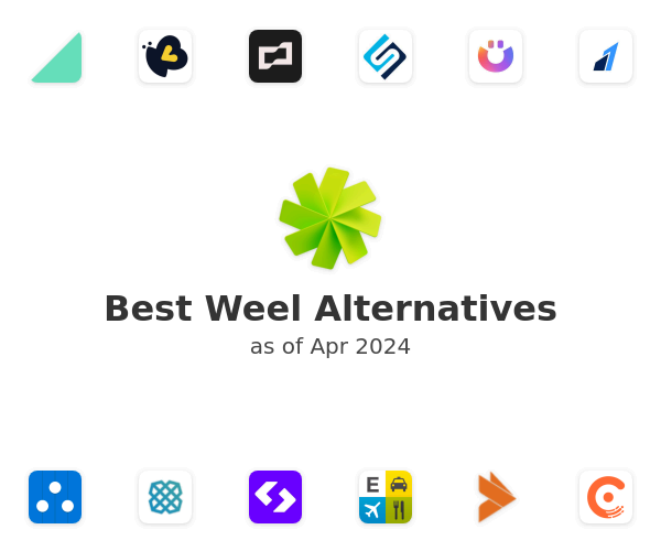Best Weel Alternatives