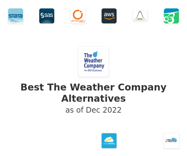 Best The Weather Company Alternatives