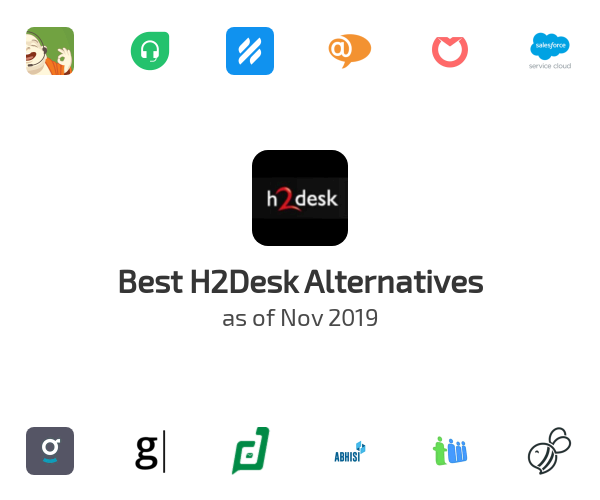Best H2Desk Alternatives