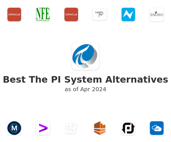 Best The PI System Alternatives