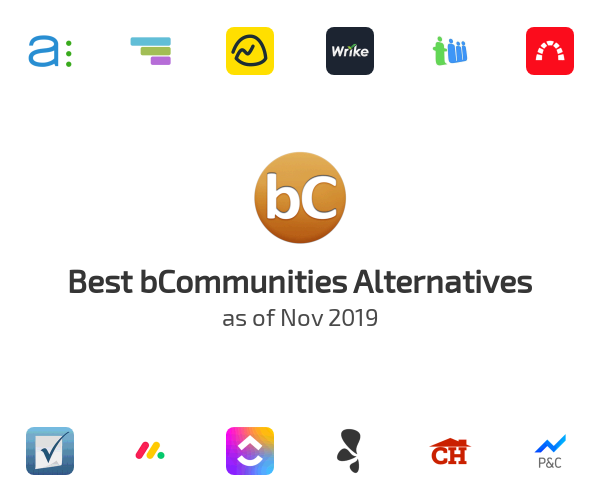 Best bCommunities Alternatives