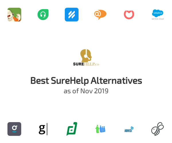 Best SureHelp Alternatives